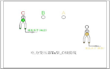 变压器绕组变形测试仪电力变压器Yn型_C相接线图