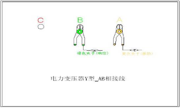 变压器绕组变形测试仪电力变压器Yn型_AB相接线图