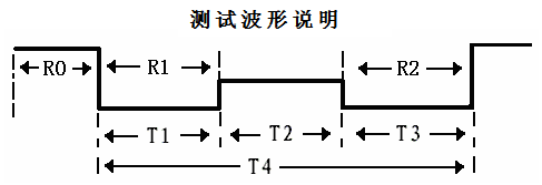 变压器有载开关测试仪测试波形说明