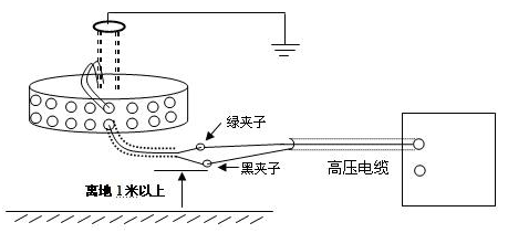 异频介质损耗测试仪标准电容BR26或标准介损器DB-100等接线法