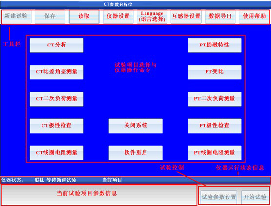 CT参数分析仪等待新建试验状态主界面