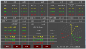 六路差动保护矢量分析仪HOLD模式界面