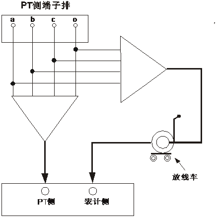 二次压降及负荷测试仪自校接线图