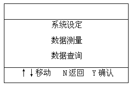 氧化锌避雷器特性测试仪主菜单