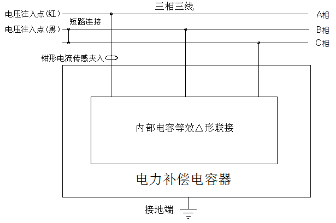 全自动电容电桥测试仪△形联接被试电容A相接线图