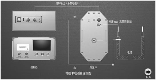 超低频高压发生器测试连接方法图