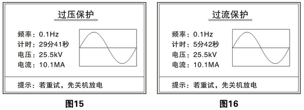 超低频高压发生器过压保护及过流保护界面