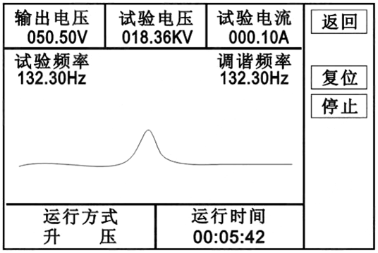 校验用谐振升压试验装置自动试验升压图