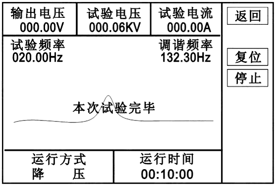 校验用谐振升压试验装置自动试验完成图