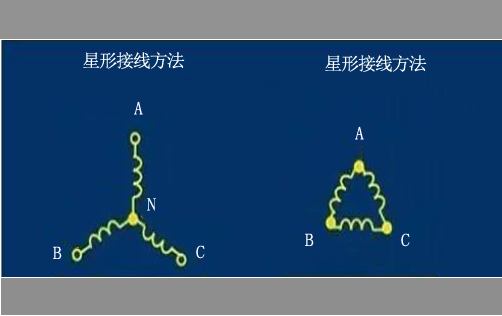 星接与角接